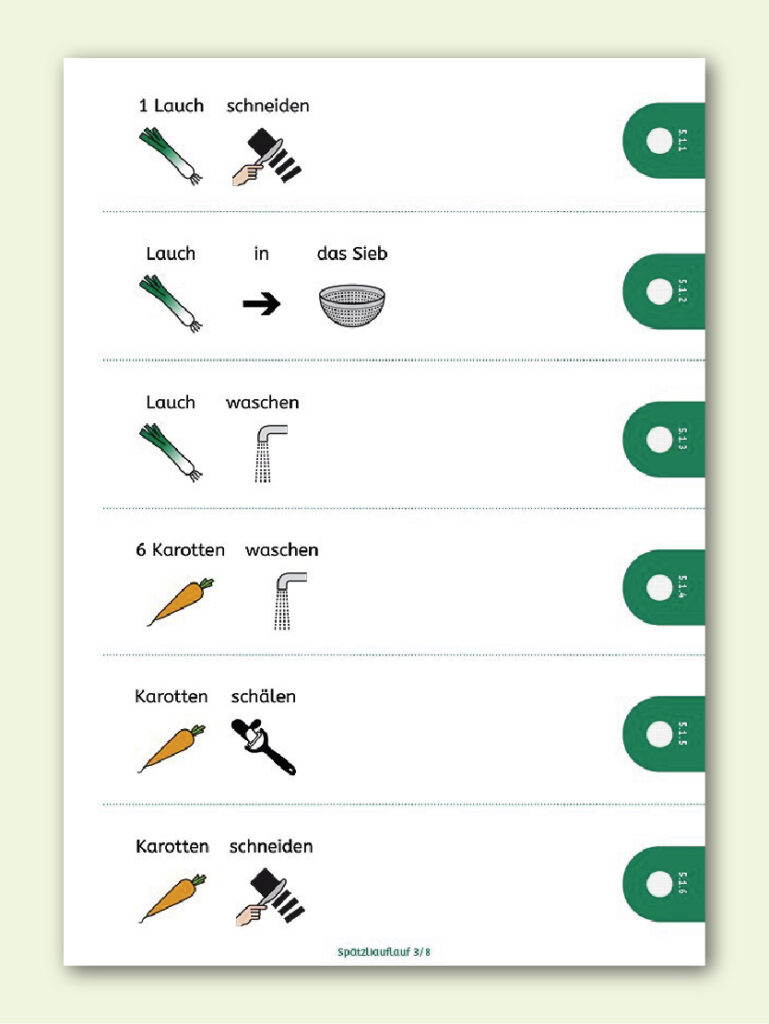 In-Use_ABeZeh_AnjaMeiners_Autismusverlag_Kochen-unverkohlt